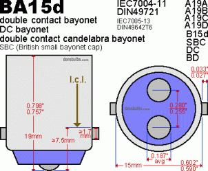 ba15d