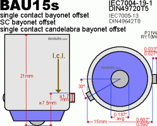 bau15s