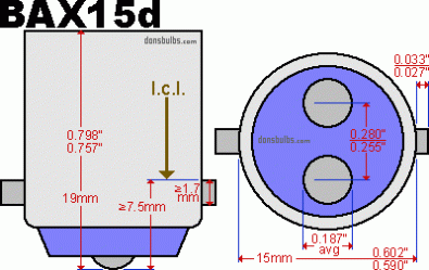 bax15d