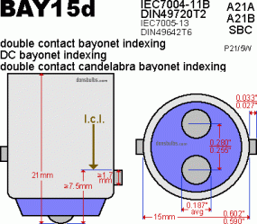 bay15d