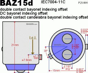 baz15d