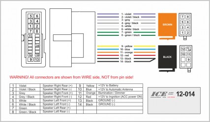 ΦΙΣΑ ΓΙΑ HYUNDAI 2004+ (select models) / KIA 2004+ (select models) - ICE 12-014