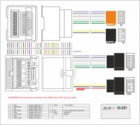 ΦΙΣΑ ΓΙΑ CHEVROLET 2009+ (select models) / OPEL 2009+ (select models) - ICE 12-231