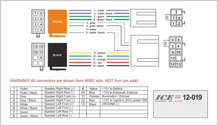 ΦΙΣΑ Nissan 1983+ (select models) - ICE     09-923------------12.019----