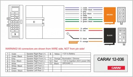 ΦΙΣΑ Nissan, Opel, Renault, Fiat Talento, Subaru, '07_ 09-969