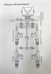 Κεντρικό κλείδωμα για 4 κλειδαριές με 2 control